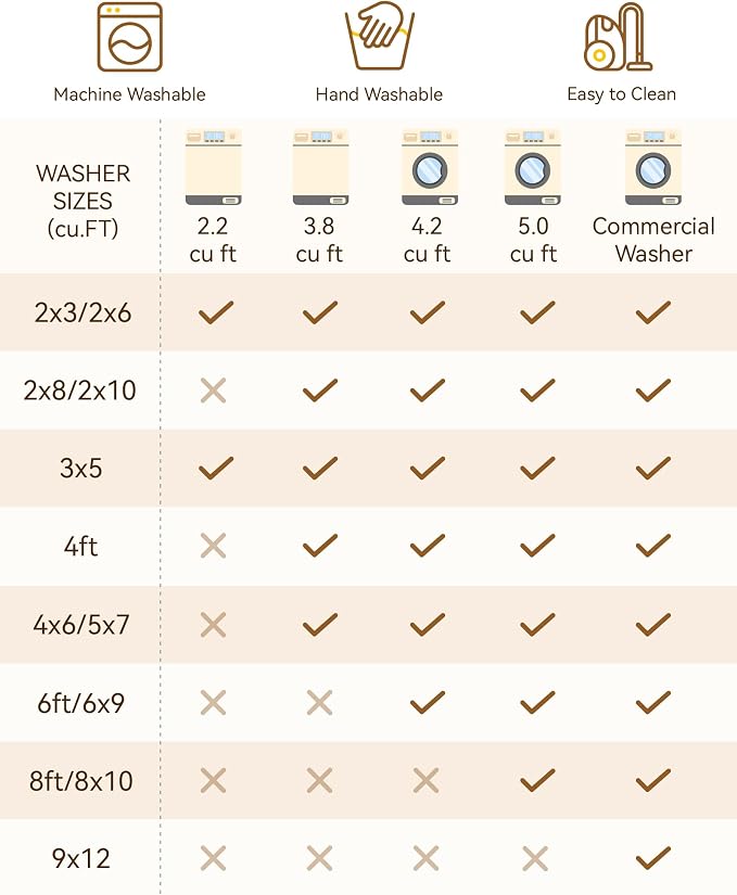 RELEANY Area Rugs 3'x10' Runner Rug Non Slip Washable - Image 8