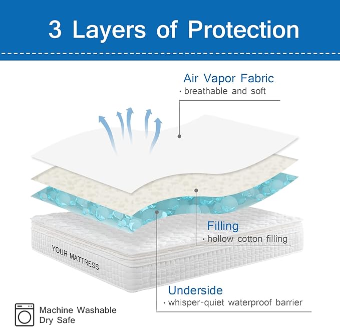 Full Mattress Pad Waterproof Mattress Protector, Quilted Full Size Mattress - Image 2