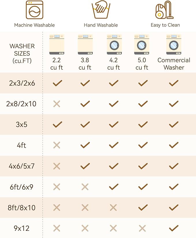 RELEANY Area Rugs 2'6"x14' Runner Rug Non Slip Washable - Image 8