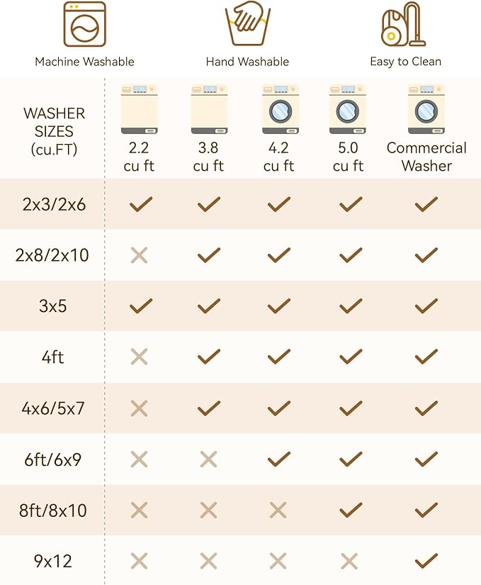 RELEANY Area Rugs 2'6"x12' Runner Rug Non Slip Washable - Image 8