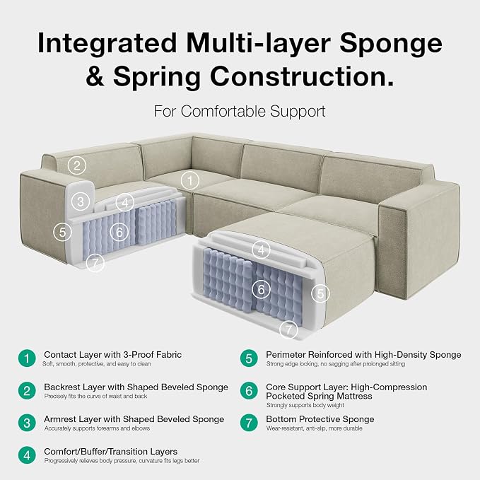 Novilla 134" Modular Sectional Sofa, No Assembly Cloud Sectional Couch - Image 7
