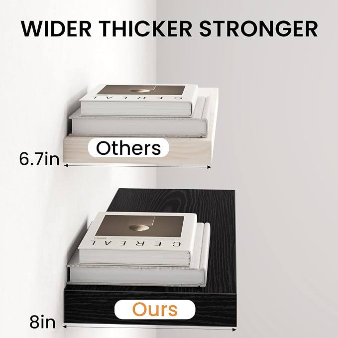 Fun Memories 16Inch Floating Shelves - Image 4