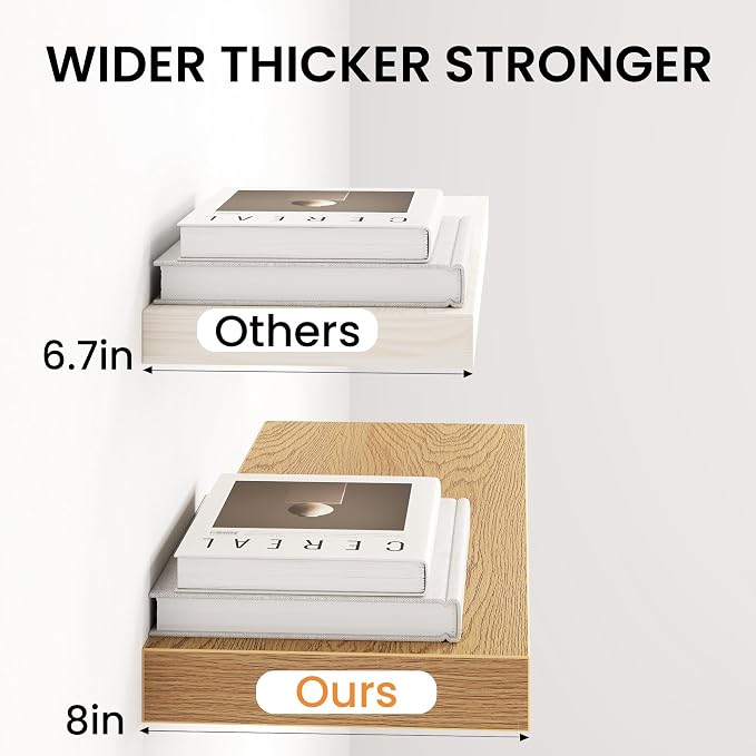 Fun Memories 67Inch Long Floating Shelves, 8 Inch Deep Shelves - Image 4