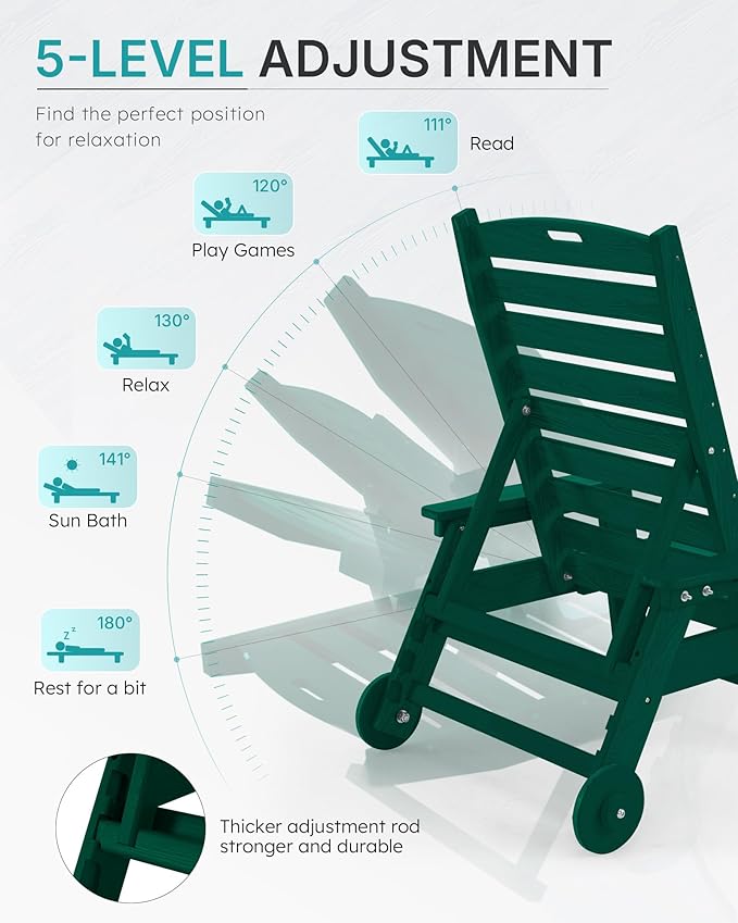 Patio Chaise Lounge Chair Set of 2, Oversize Lounge Chairs - Image 4