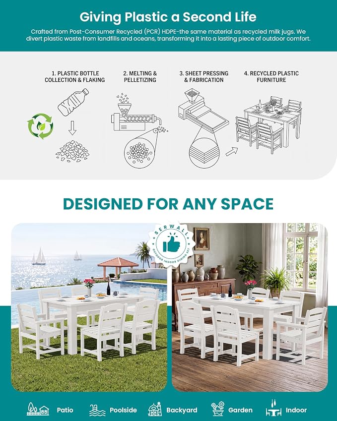 SERWALL HDPE Dining Set for 8: 2 Umbrella Hole Tables + 8 Chairs. Includes 8 - Image 6