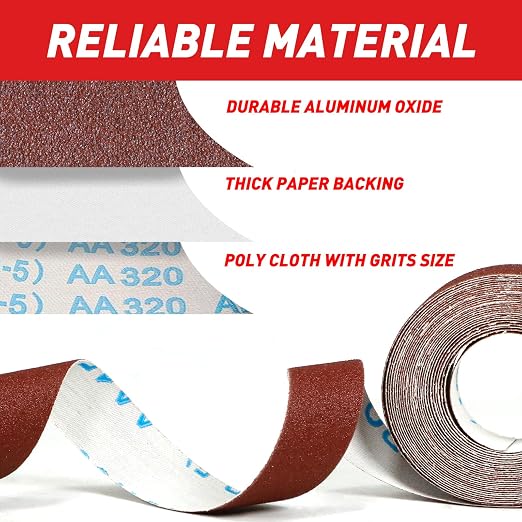 Emery Cloth Roll, 100 Grit Sandpaper Roll, Wet and Dry Emory Cloths - Image 2